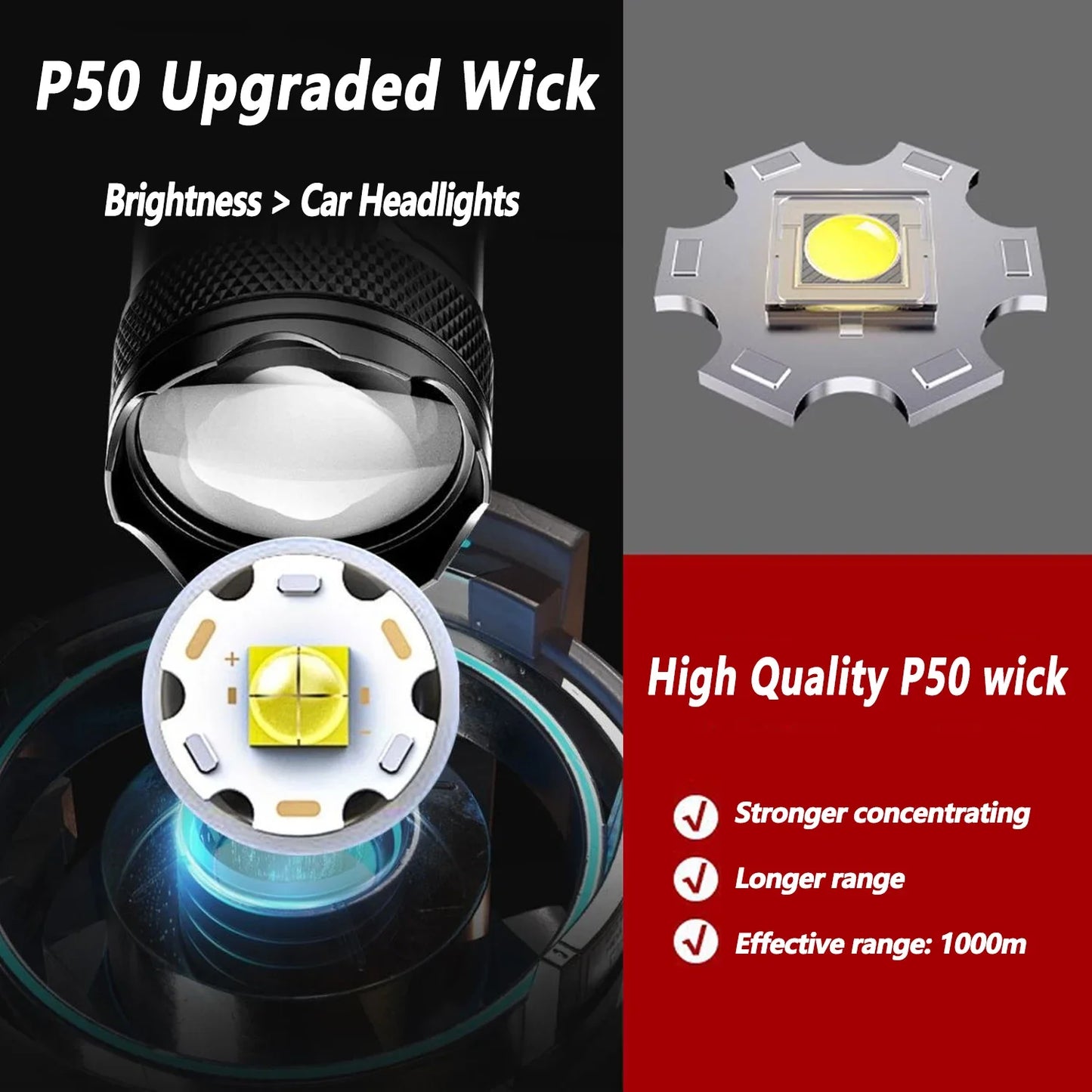 Pro Rechargeable LED Flashlight