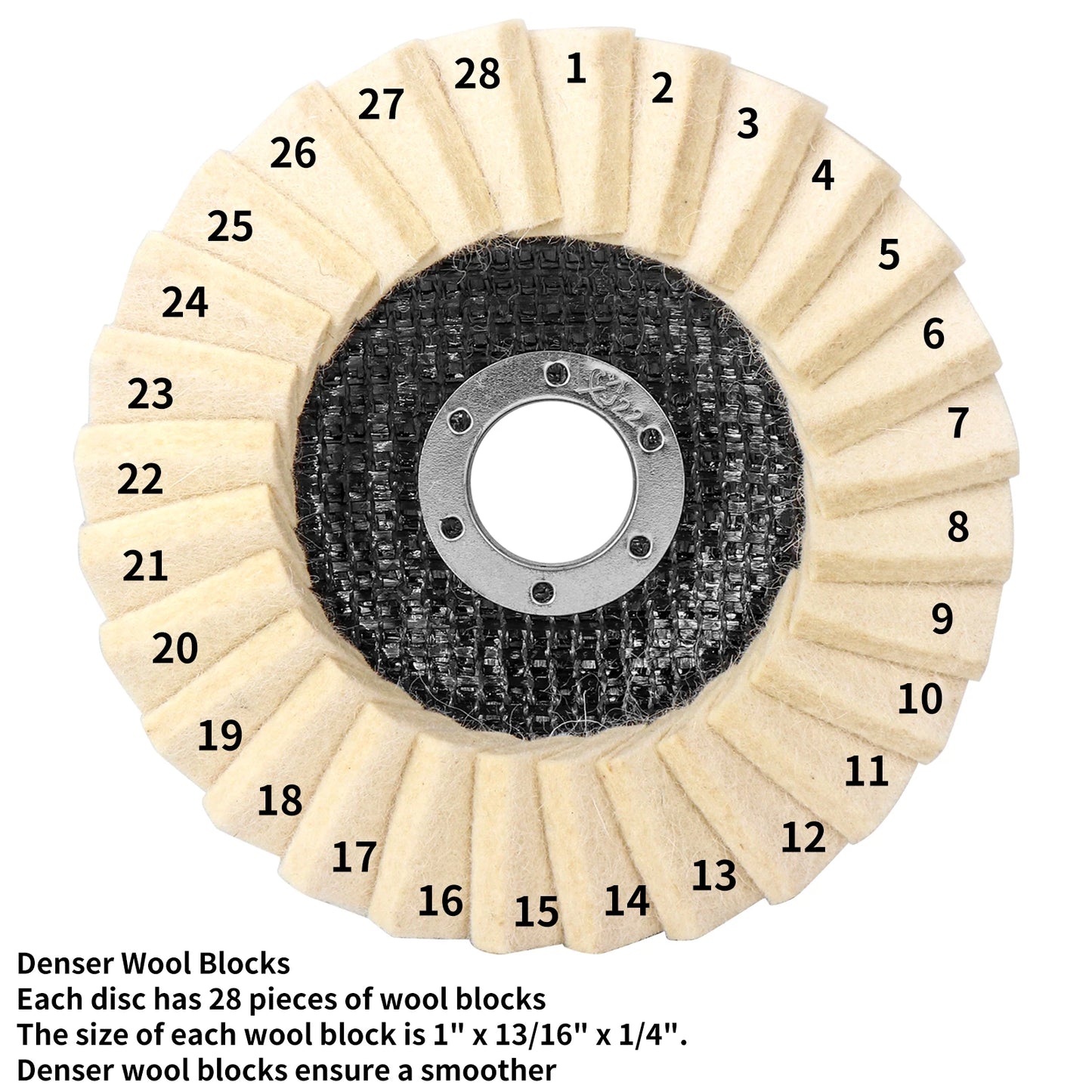 Wool Polishing Wheel Disc (K)