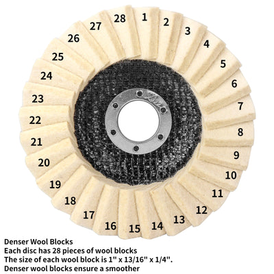 Wool Polishing Wheel Disc (K)