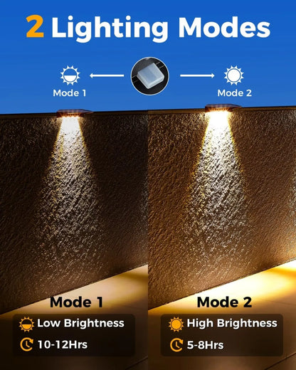 2 Pack Solar Wall Lights – 4 LED Outdoor