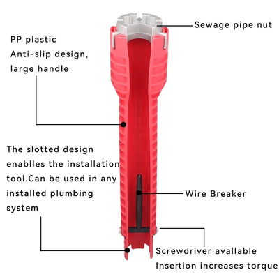 8-in-1 Sink Faucet Wrench