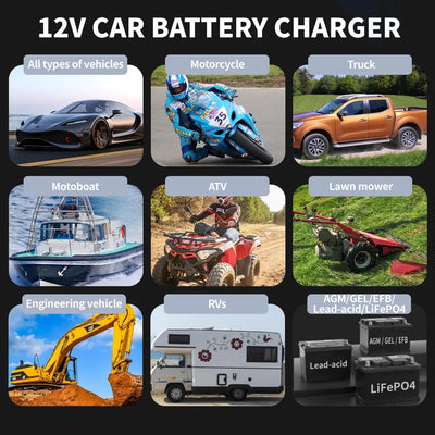 6A 12V Smart Battery Charger