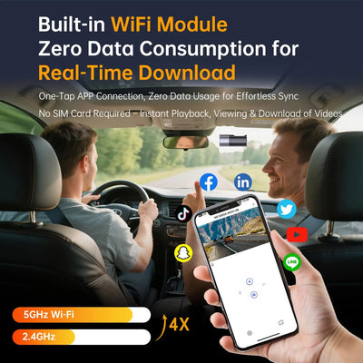 Mini WiFi Dash Cam with Night Vision