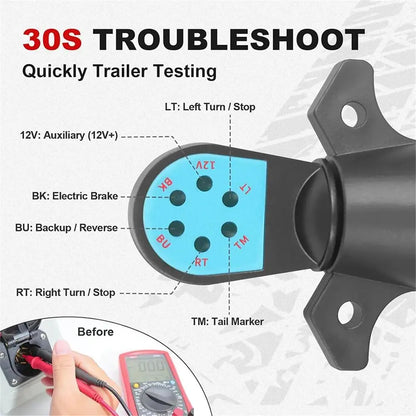 7-Pin Trailer Plug & Tail Light Circuit Tester