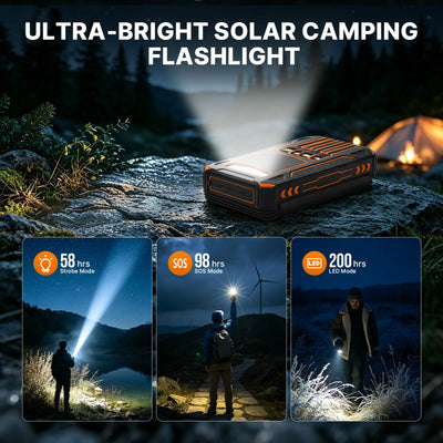 48,000mAh Solar Power Bank with 4 Panels & Wireless Charging