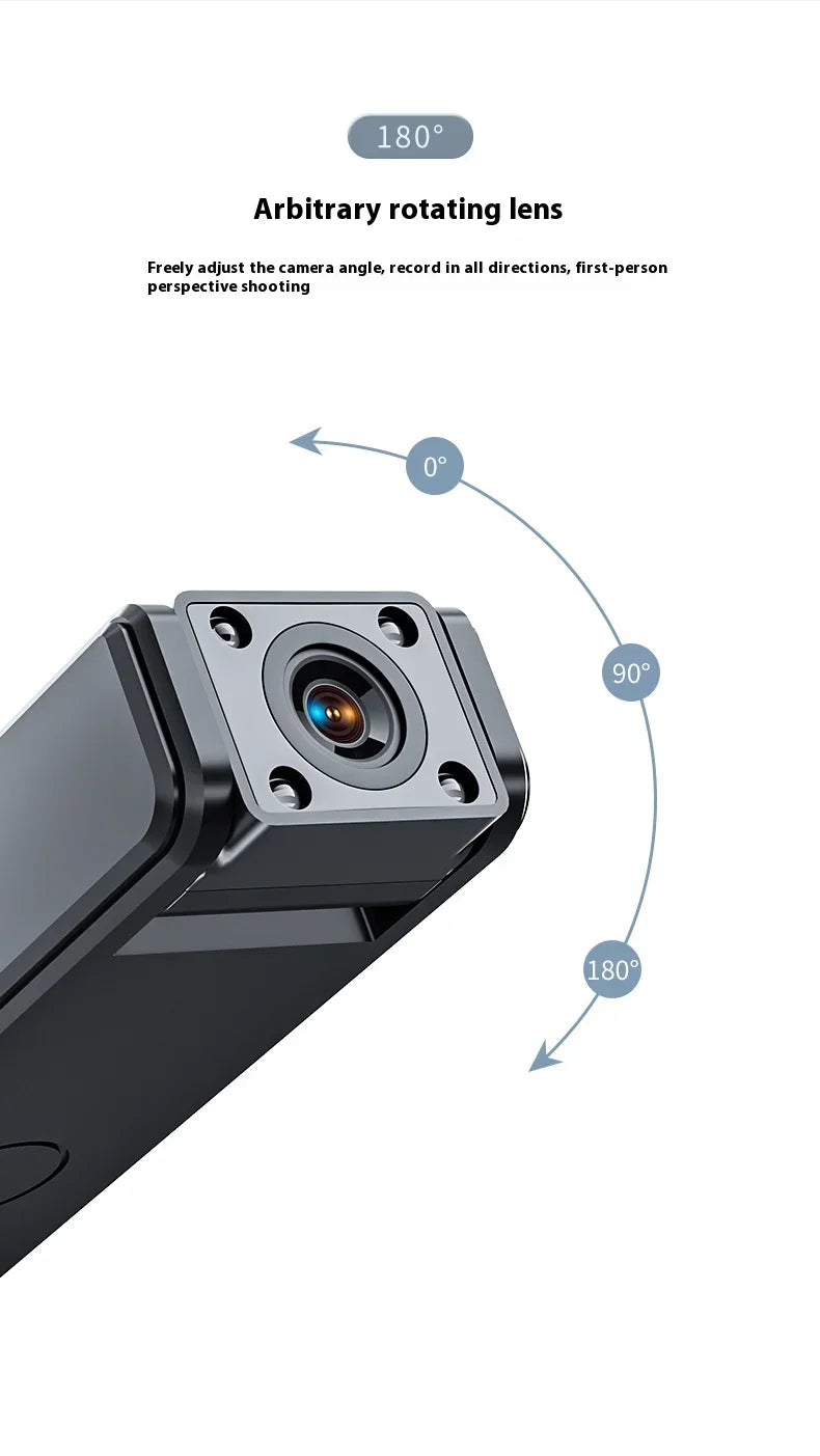 Mini Camera 1080P HD