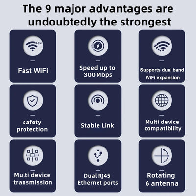 1200Mbps Dual-Band WiFi Extender (K)