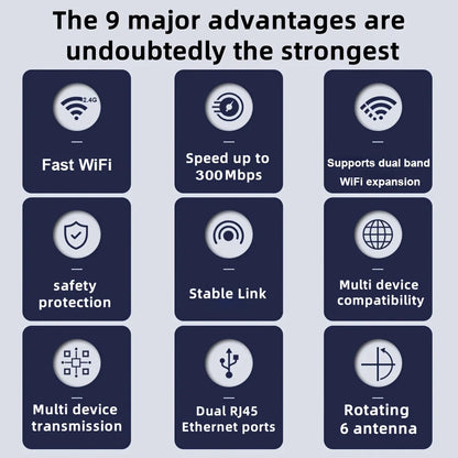 1200Mbps Dual-Band WiFi Extender (K)
