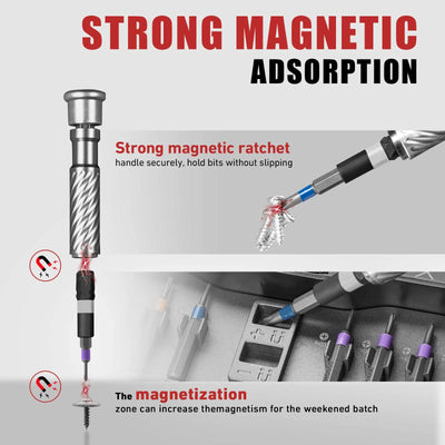 100-in-1 Precision Magnetic Ratchet Screwdriver Set