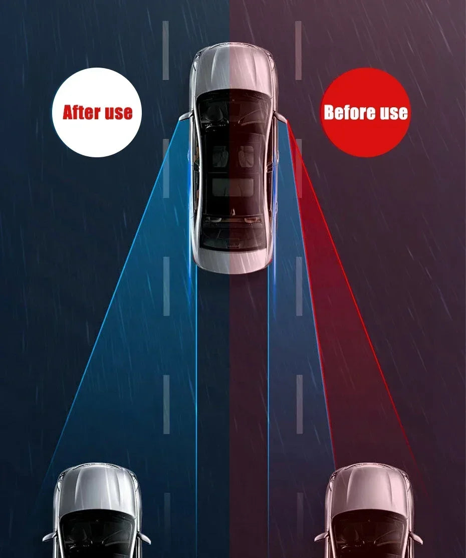 Car Side Mirror Rain Visor