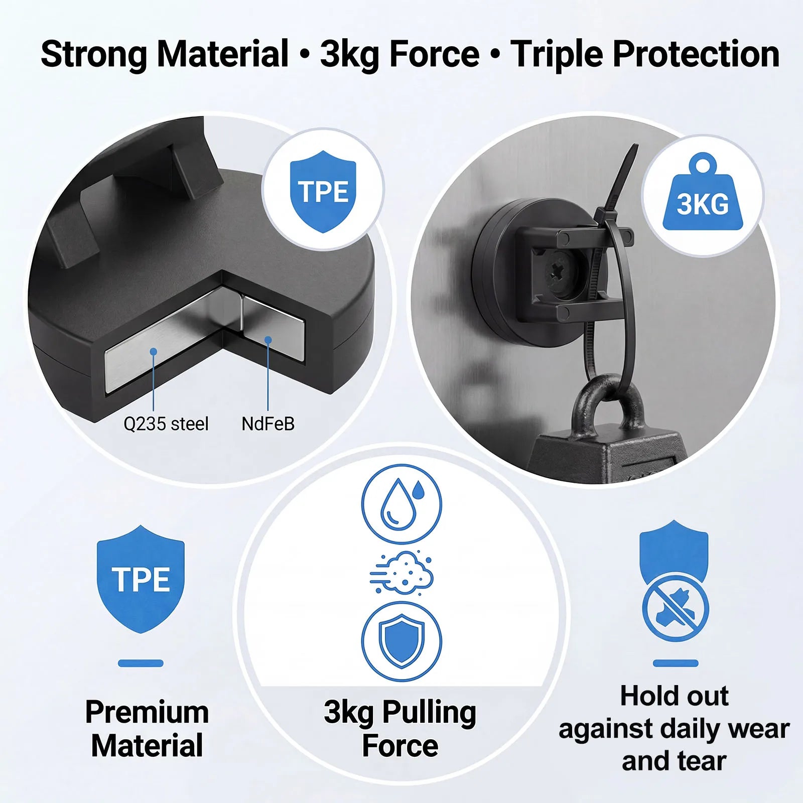 Waterproof Magnetic Cable Holders