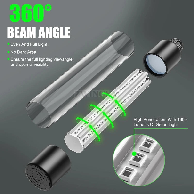 18V LED Underwater Fishing Light