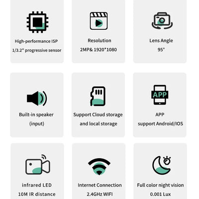 3MP Window WiFi Security Camera with Color Night Vision
