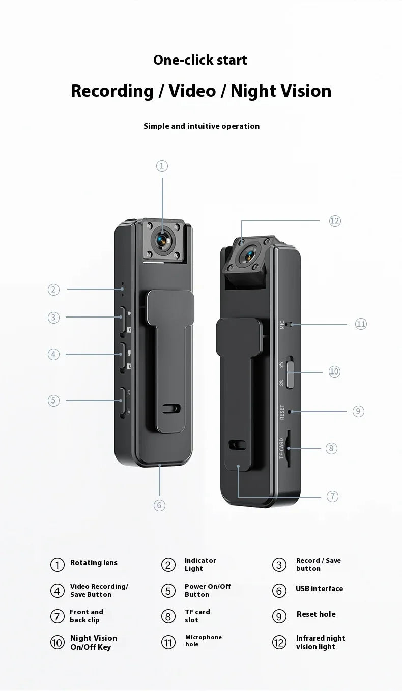 Mini Camera 1080P HD