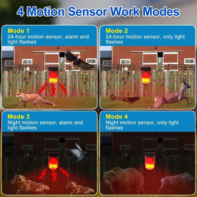 Solar Motion Sensor Alarm