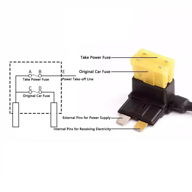 Automotive Add-a-Circuit Fuse Tap Adapters (5/10-Pack)