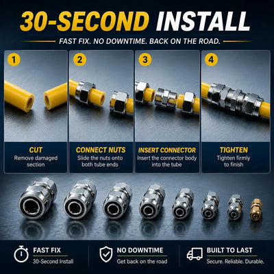 Heavy-Duty Push-to-Connect Pneumatic Air Line Fittings
