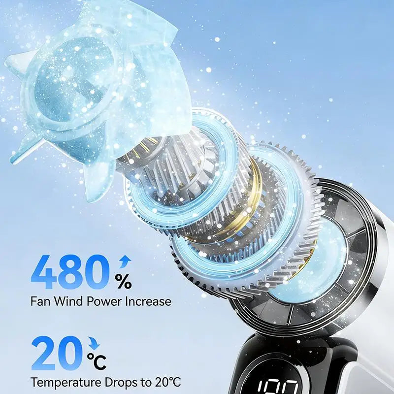 Mini Turbo Handheld Fan