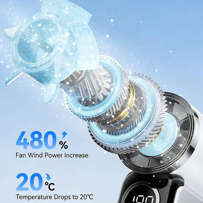 Mini Turbo Handheld Fan