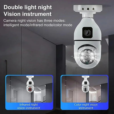 8MP Dual-Lens E27 WiFi Security Camera