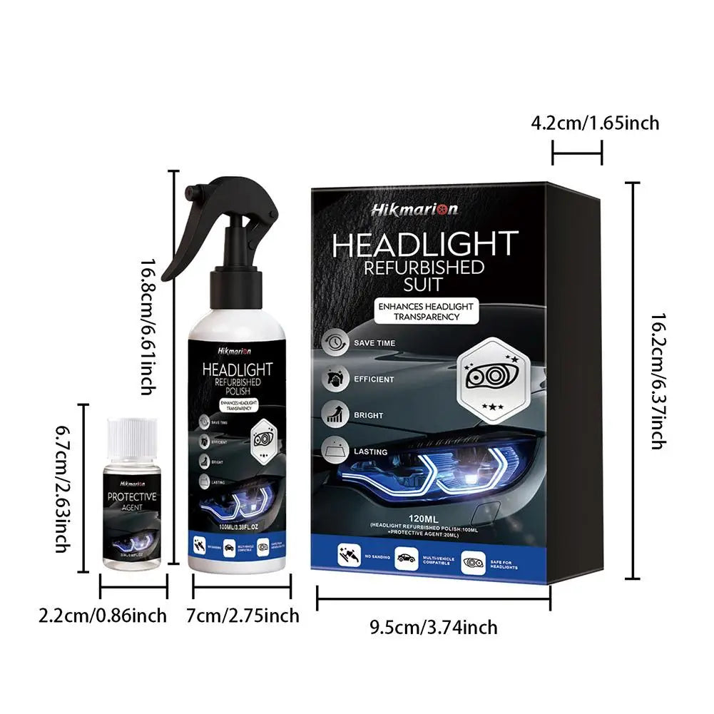 Car Headlights Restoration Kit