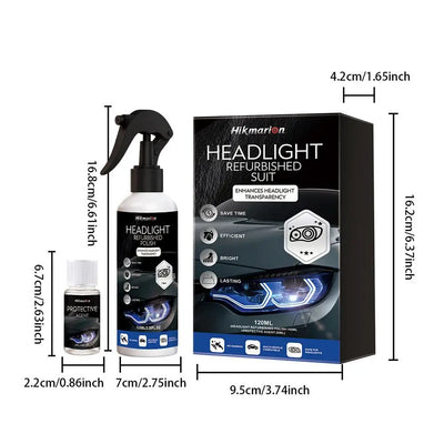 Car Headlights Restoration Kit