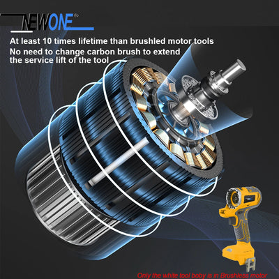 NEW 12-in-1, 18V Brushless Multi Tool