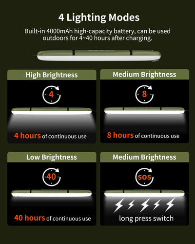 Solar LED Tube Camping Light