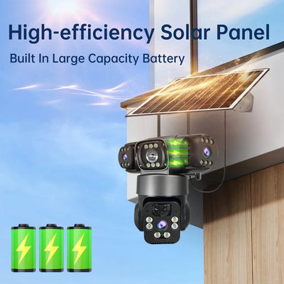 15MP Triple-Lens Solar Security Camera