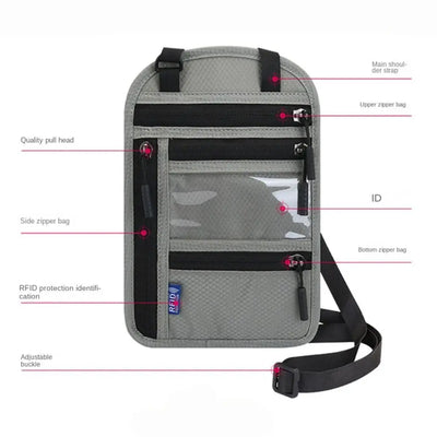 RFID Travel Neck Wallet Pouch