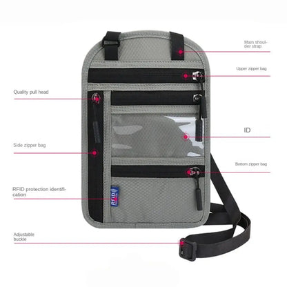RFID Travel Neck Wallet Pouch