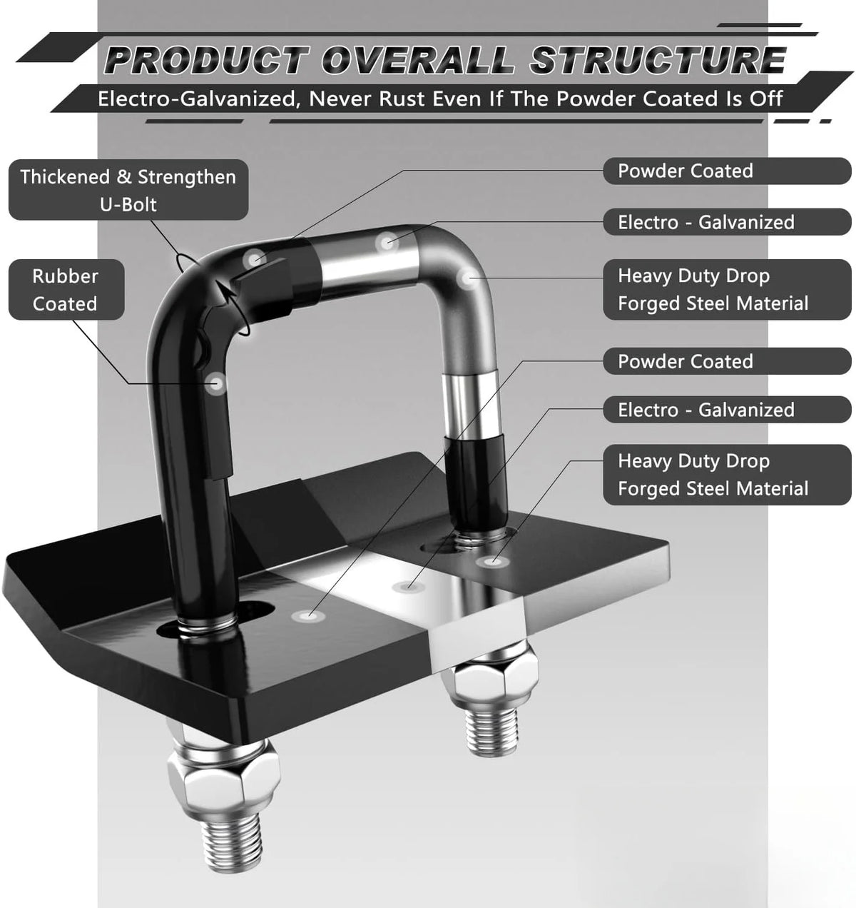 Heavy-Duty Anti-Rattle Hitch Clamp for 2.5" Receivers