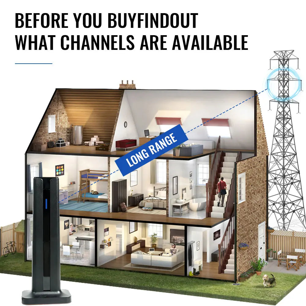 HD Digital Indoor TV Antenna