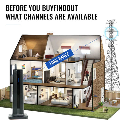 HD Digital Indoor TV Antenna