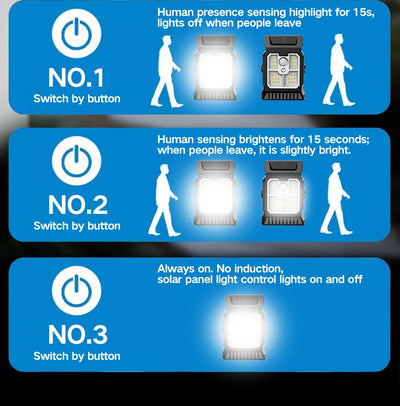 Solar Motion Sensor Clip-On Garden Light