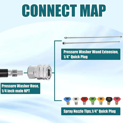 1/4" Pressure Washer Quick Connect Adapter Set