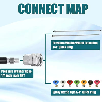 1/4" Pressure Washer Quick Connect Adapter Set
