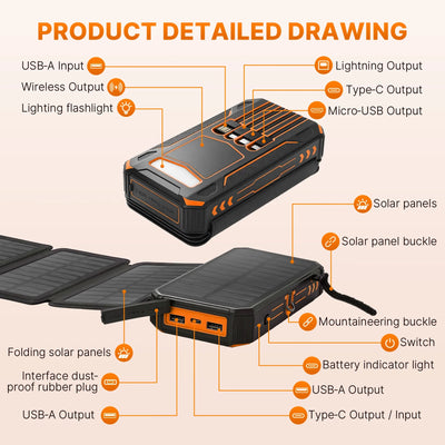 48,000mAh Solar Power Bank with 4 Panels & Wireless Charging