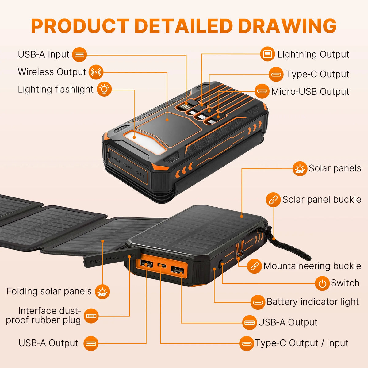 48,000mAh Solar Power Bank with 4 Panels & Wireless Charging