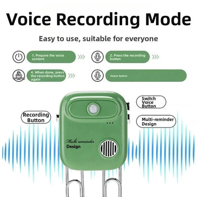 Intelligent Voice Reminder Device