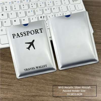 RFID Card Protector Sleeves