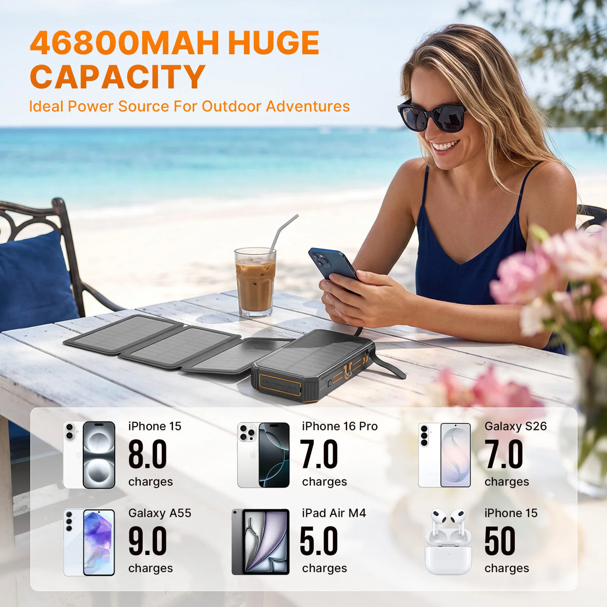 48,000mAh Solar Power Bank with 4 Panels & Wireless Charging