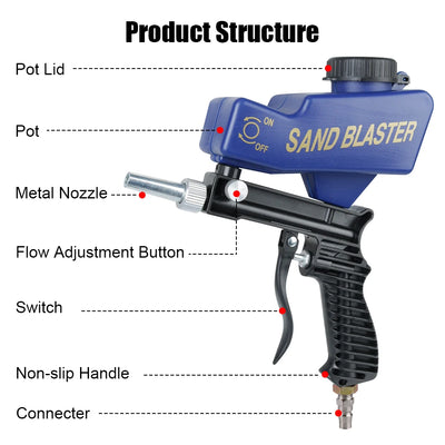 Gravity Feed Sandblasting Gun