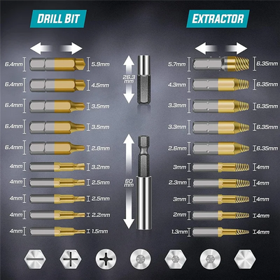 22-Piece Titanium Damaged Screw & Bolt Extractor Kit