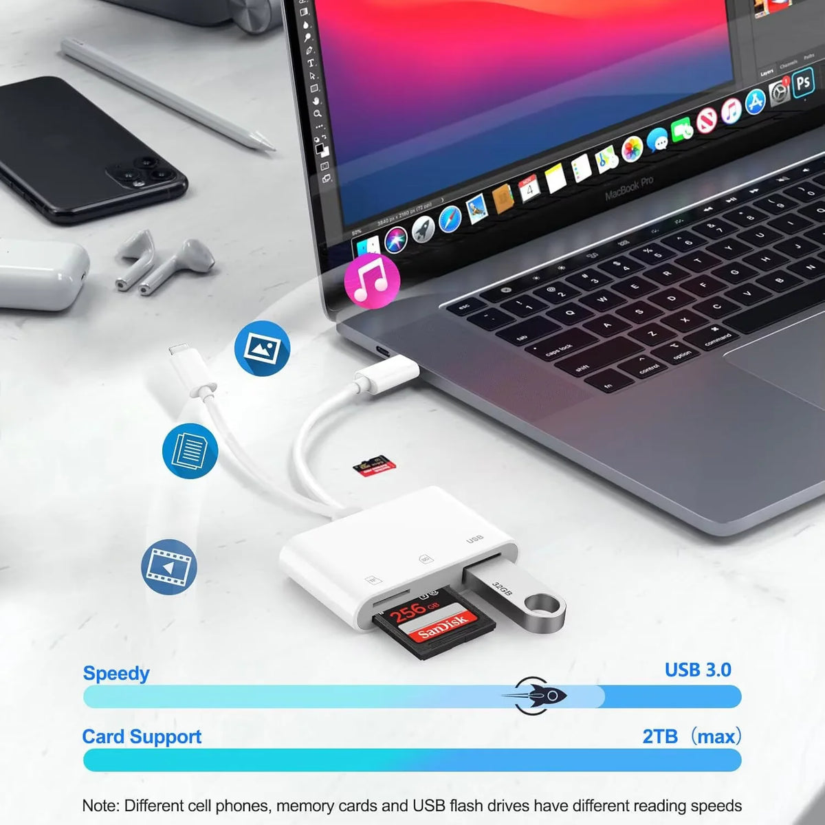5-in-1 USB 3.0 SD & TF Card Reader Adapter
