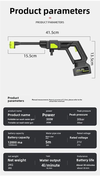 Cordless High Pressure Washer