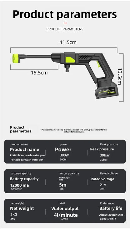 Cordless High Pressure Washer