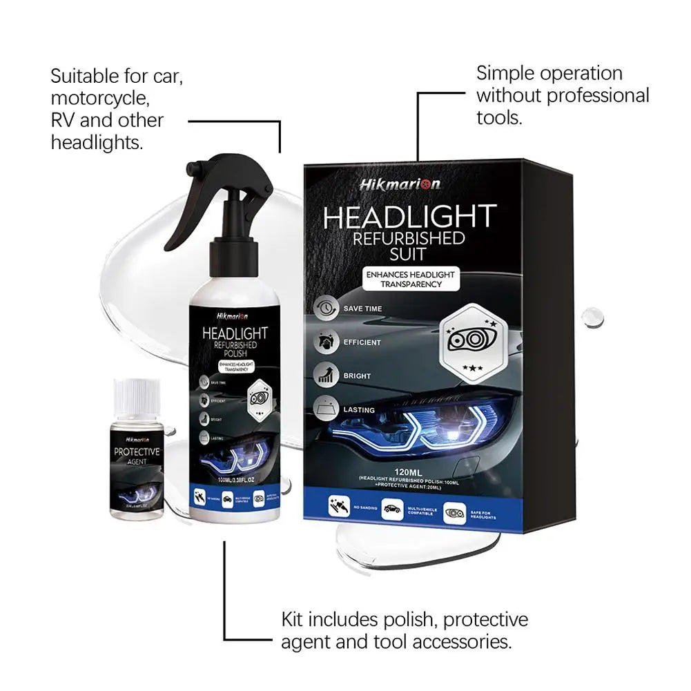 Car Headlights Restoration Kit