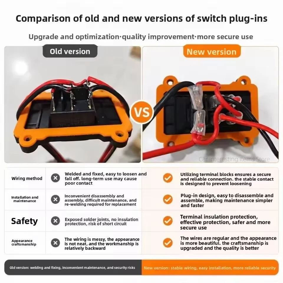12V Electronic Parking Brake (EPB) Release & Reset Tool