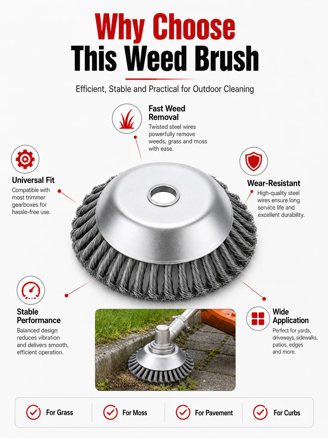6/8/10 Inch Steel Wire Weed Trimmer Head